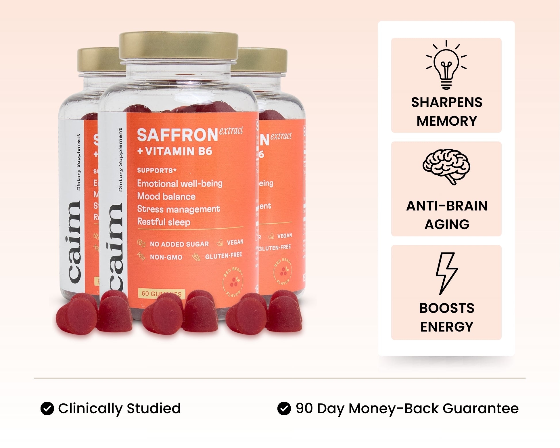 Saffron + B6 Gummies
